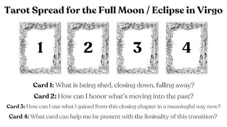 Blood Moon Virgo Eclipse Tarot Spread 2026